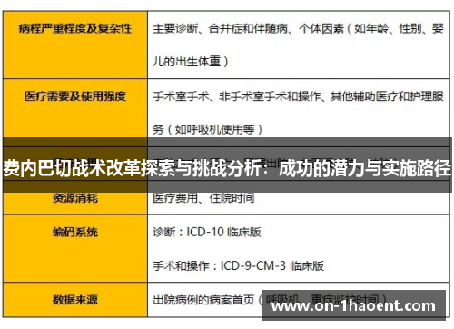 费内巴切战术改革探索与挑战分析：成功的潜力与实施路径