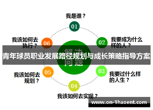 青年球员职业发展路径规划与成长策略指导方案